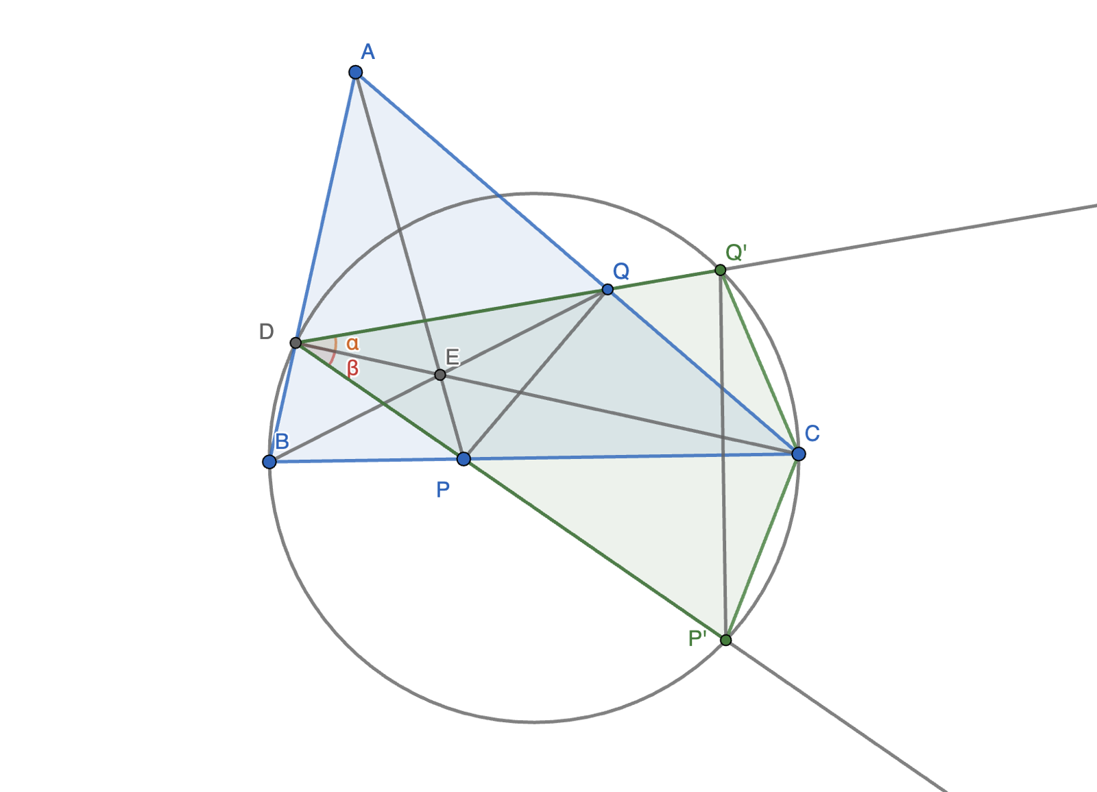 Diagramm