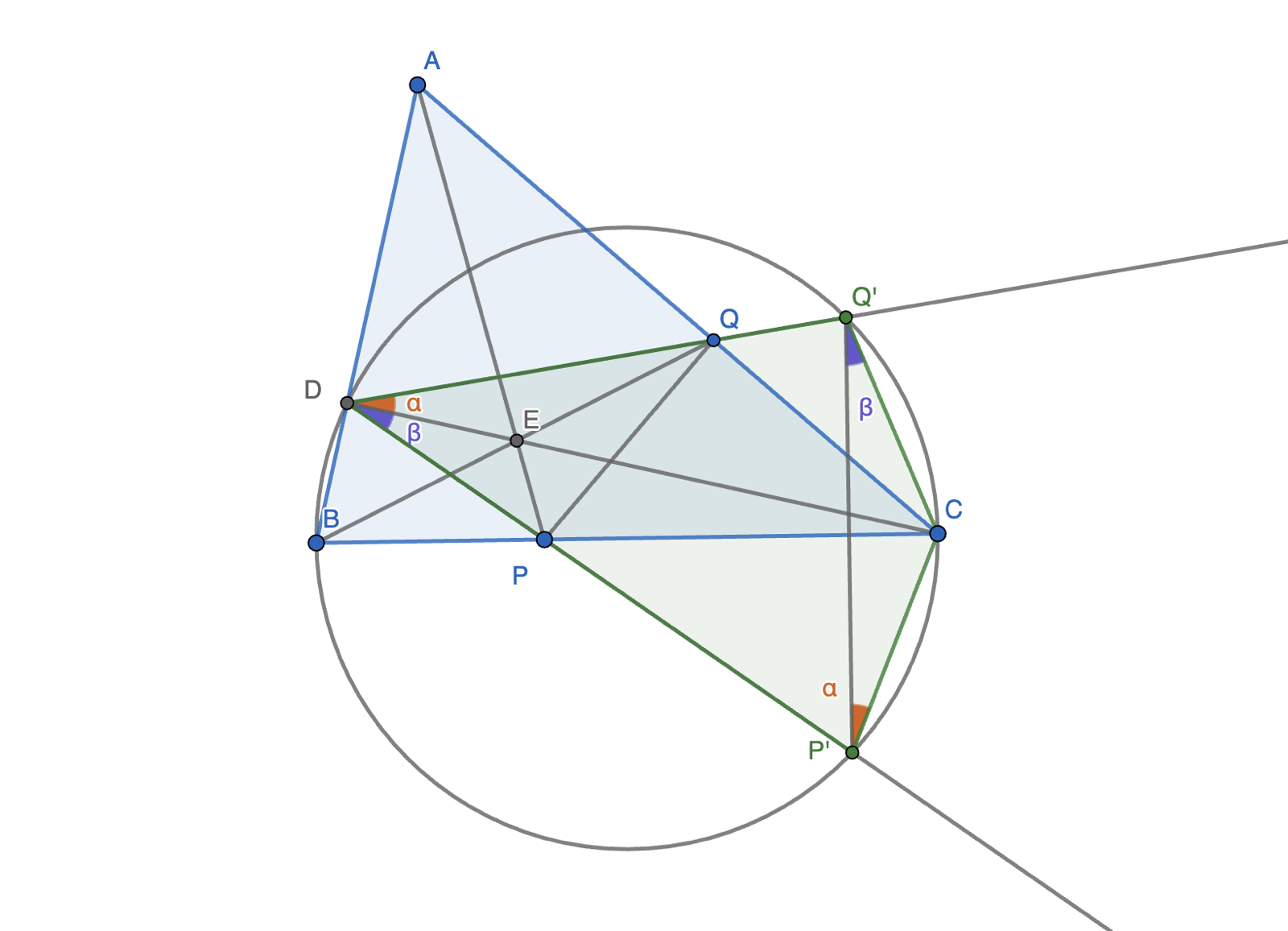 Diagramm