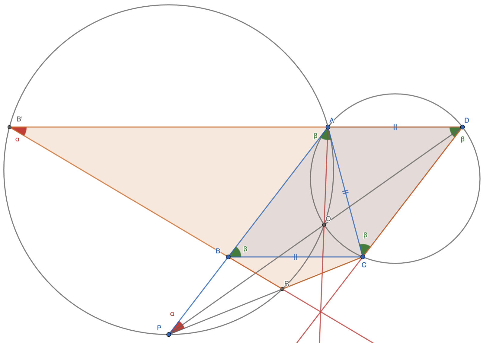 Diagramm