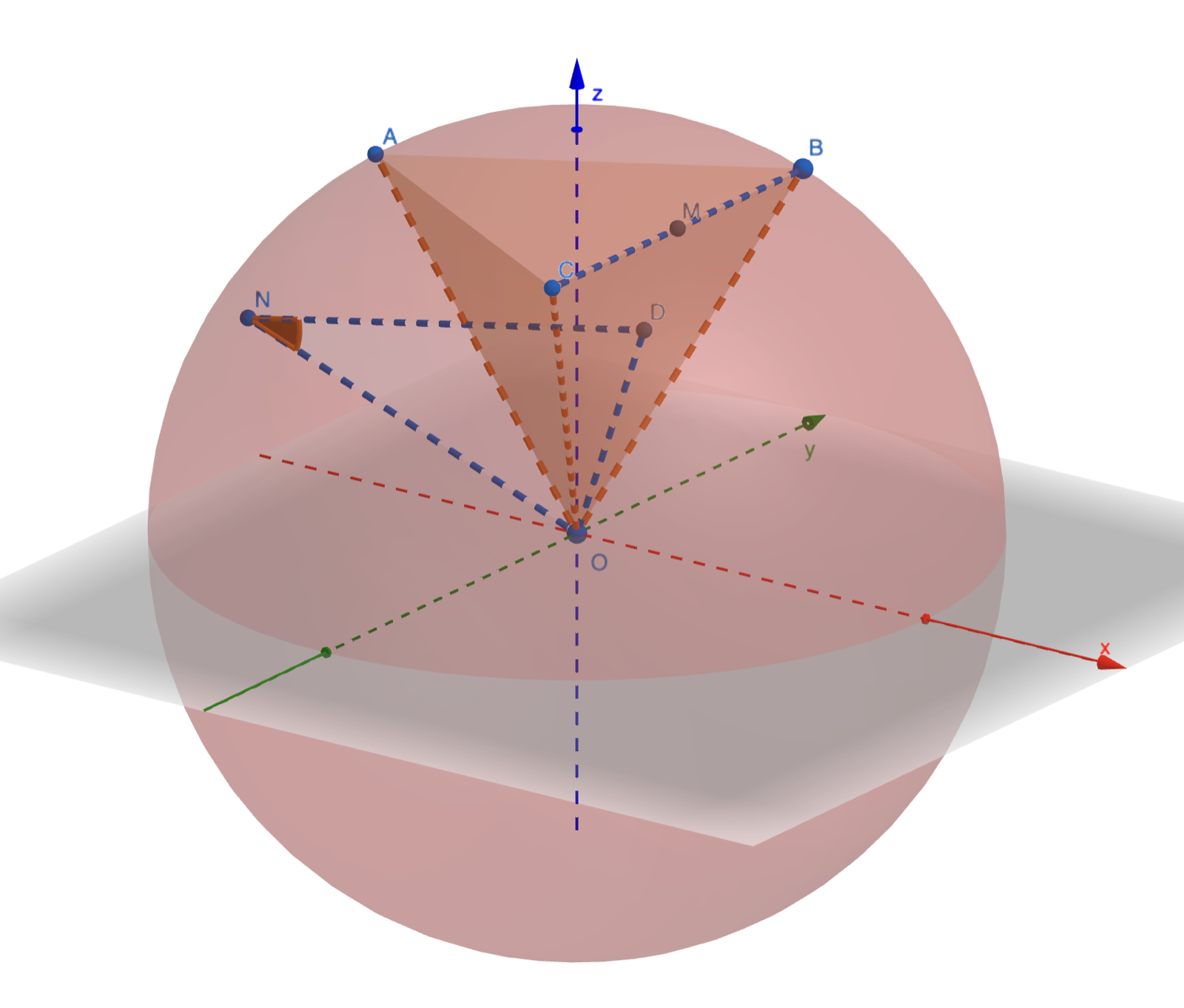 Diagramm